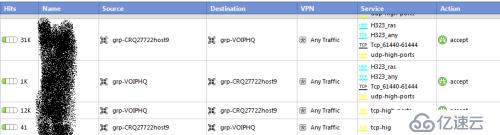 checkpoint 防火墻 Call center專線切換故障及排除