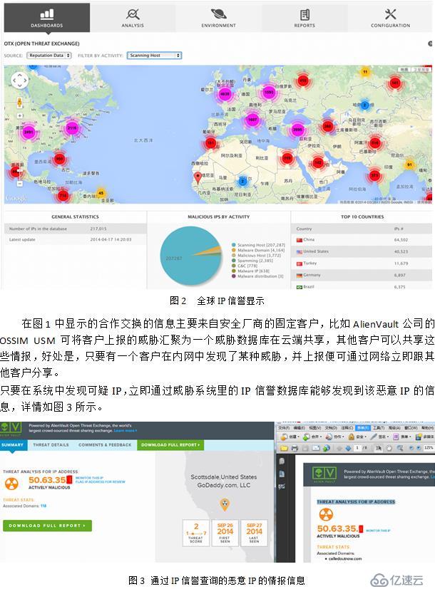 认识威胁情报系统