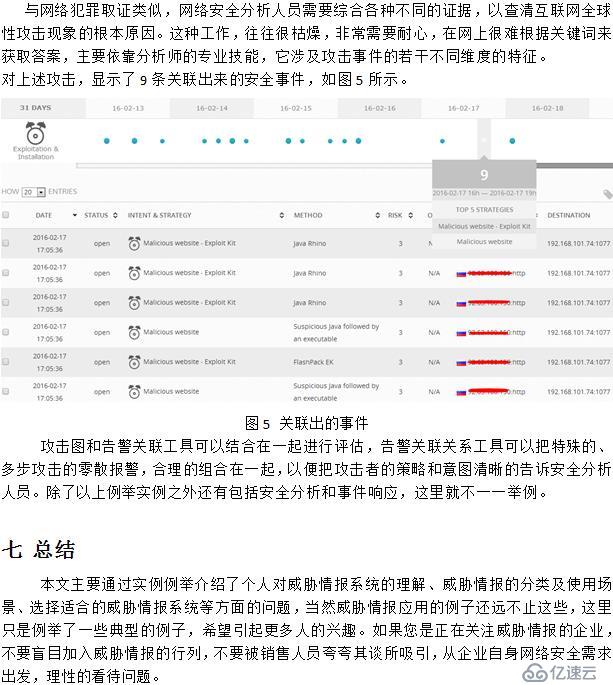 认识威胁情报系统