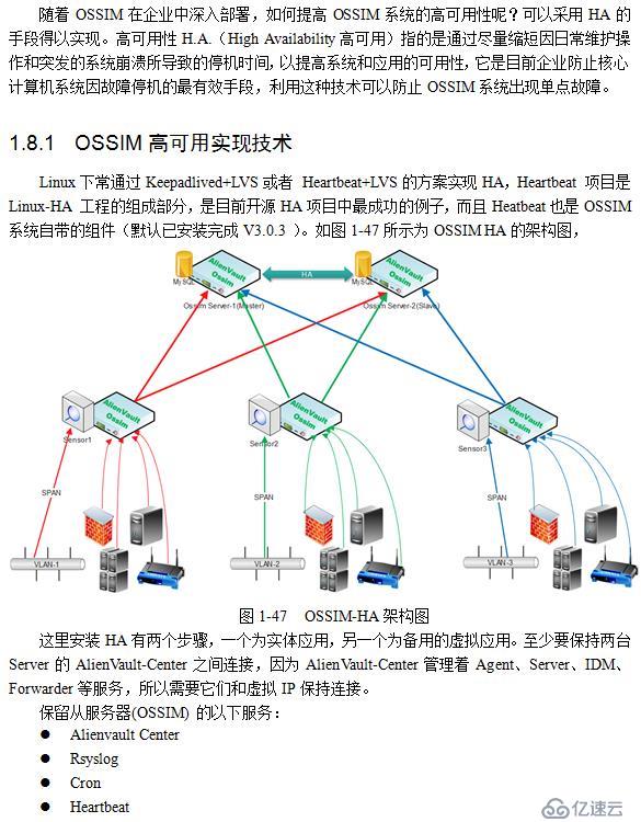 OSSIM 高可用架构