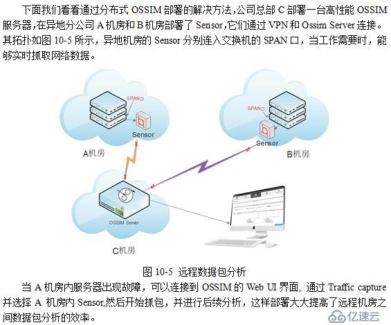 基于Web方式的数据包捕获实践