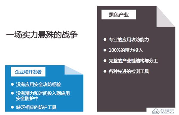 阿里巴巴发布《2015数据风控年报》，互联网业务黑色产业链分析