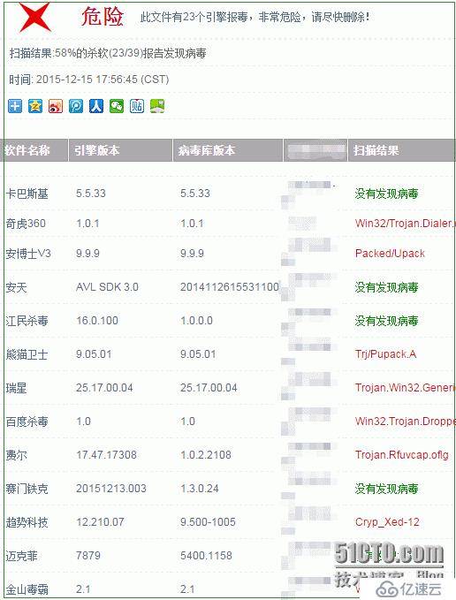 庖丁解牛之运行时压缩器UPack工作原理及实例分析(上)