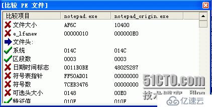 庖丁解牛之运行时压缩器UPack工作原理及实例分析(上)