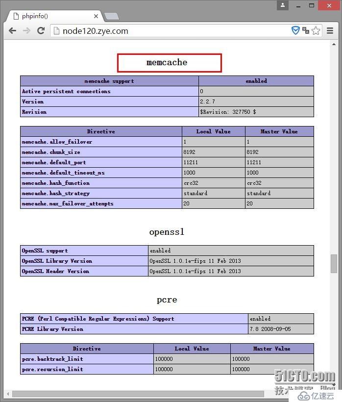 tomcat session----memcache