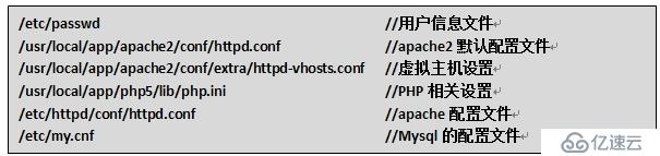 DVWA系列之15 文件包含漏洞利用