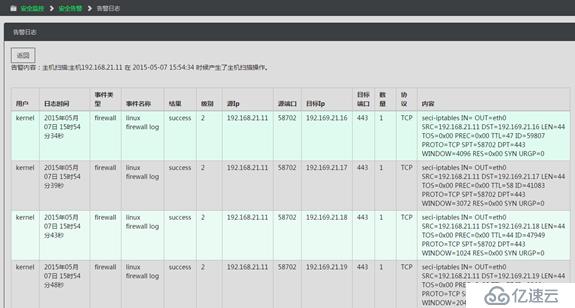 seci-log 1.02 发布，日志分析软件增加了多种告警