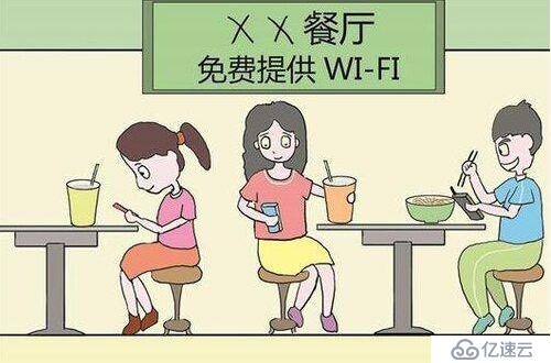 当下营销WiFi该何去何从