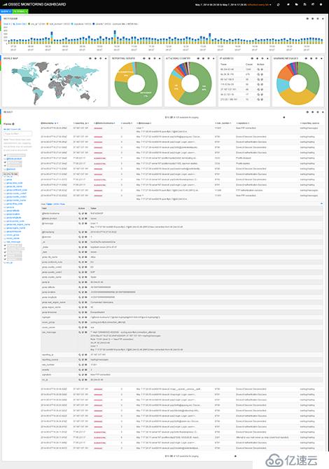 ossec与LOGSTASH、Kibana 