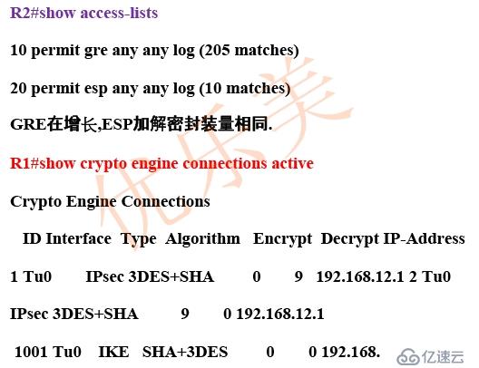 基于GRE的IPSec实例分析