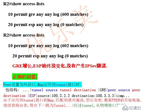 基于GRE的IPSec實(shí)例分析