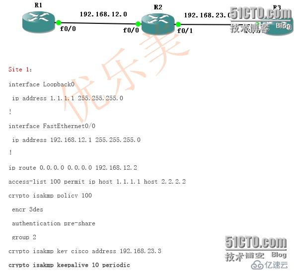 IPSec_DPD技术