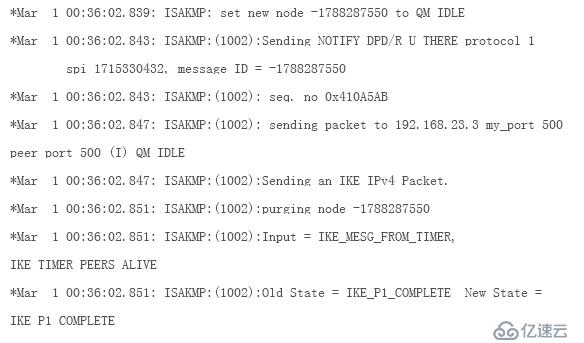 IPSec_DPD技術(shù)