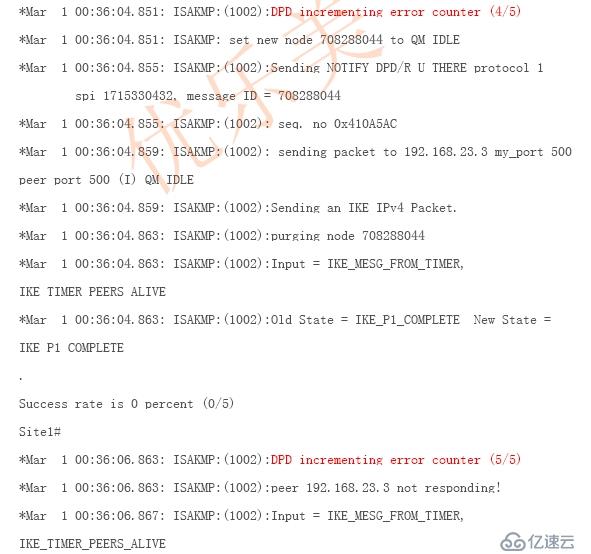 IPSec_DPD技術(shù)