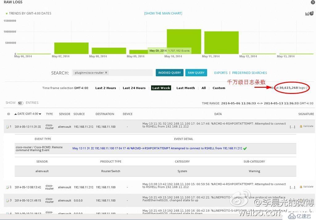 最新-开源可视化安全管理平台Ossim5.0使用「预览」