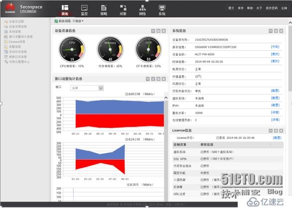 huaweiUSG6650防火墙web故障