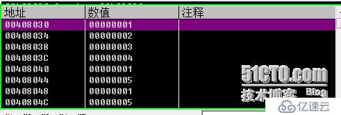 CrackMe 分析