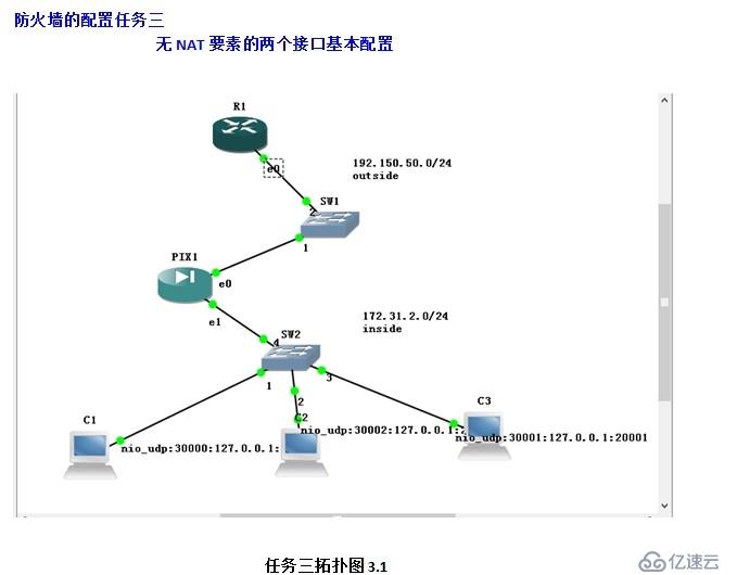 防火墙配置十大任务之三，无NAT要素的两个接口配置