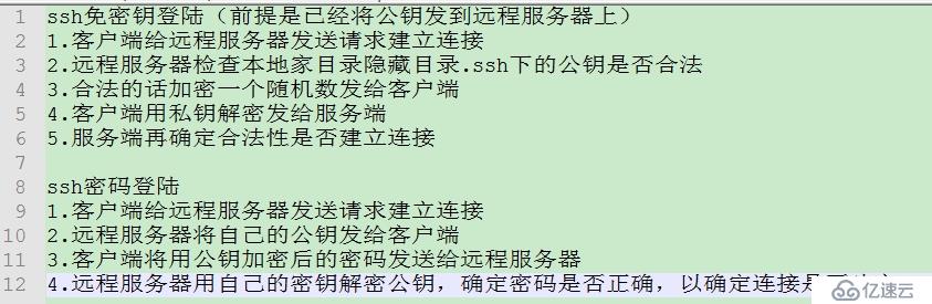 SSH两种登陆认证剖析（搜狗面试）