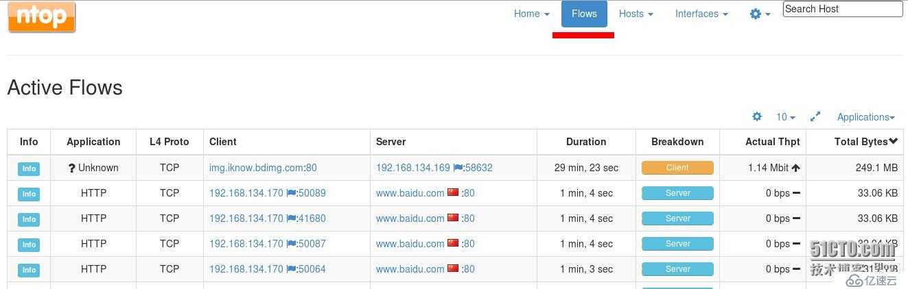 Ntopng 网络流量实时监控系统搭建