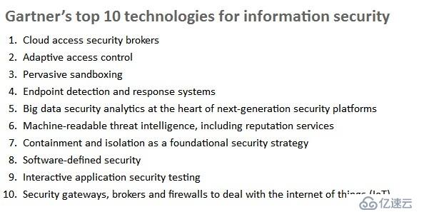 Gartner：2014年十大信息安全技术