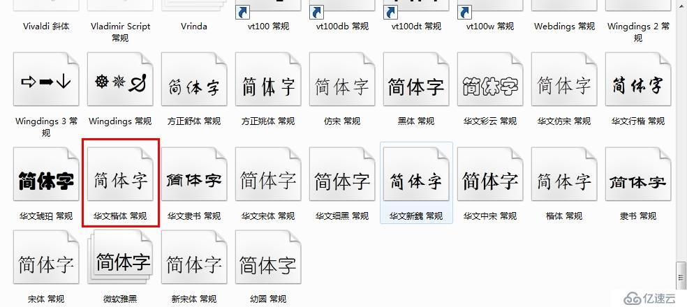 Zabbix--解决zabbix图中出现中文乱码问题