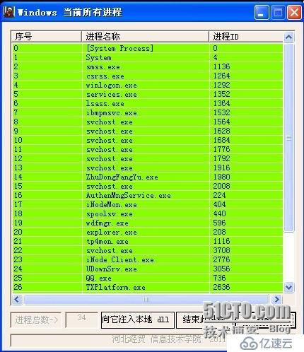 实现HOOK其他进程的Messagebox(2) DLL注入工具