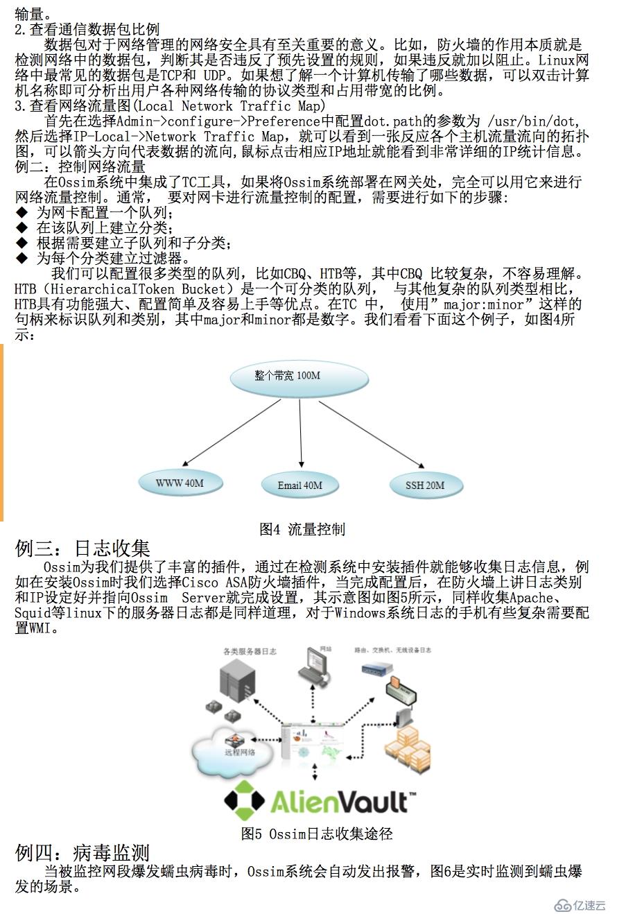 ossim系统原理与实践