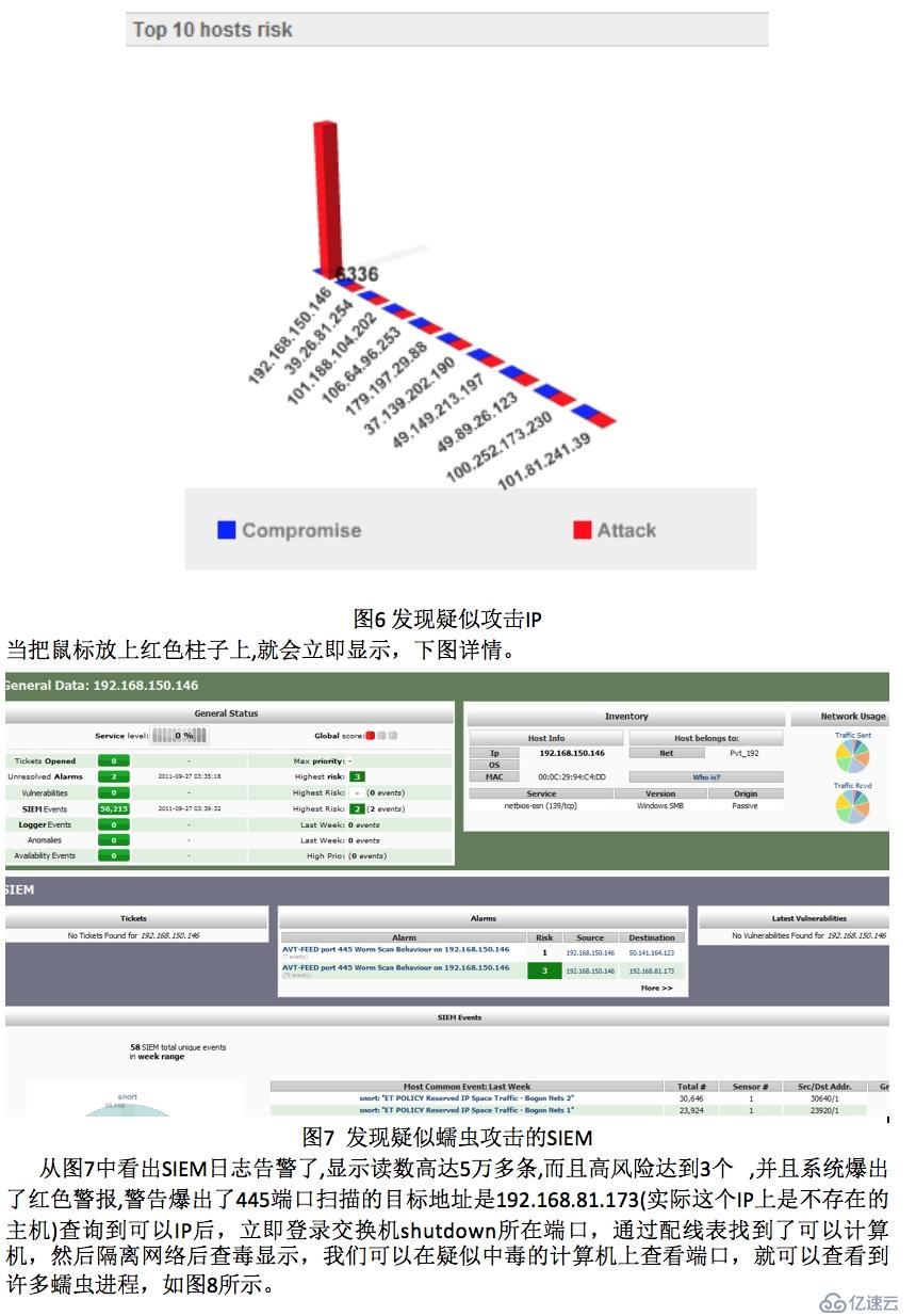 ossim系统原理与实践