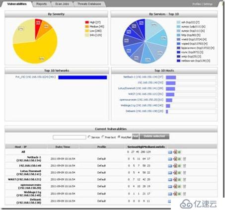 Ossim主要功能实战