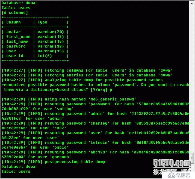 Backtrack5  SQL注入漏洞探测