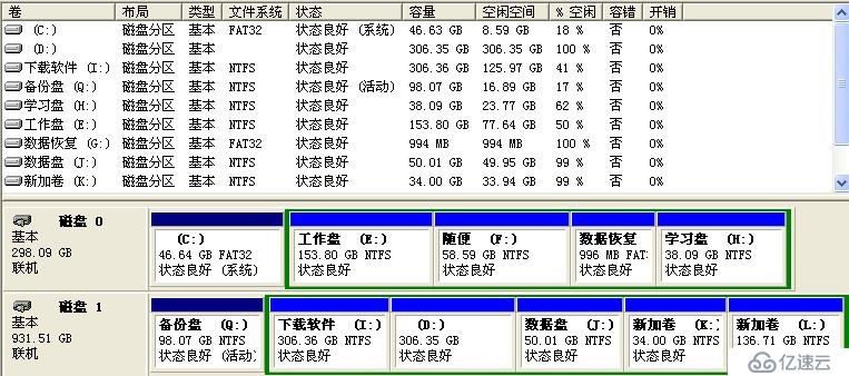 文件或目录损坏且无法读取 恢复数据方法 RAW