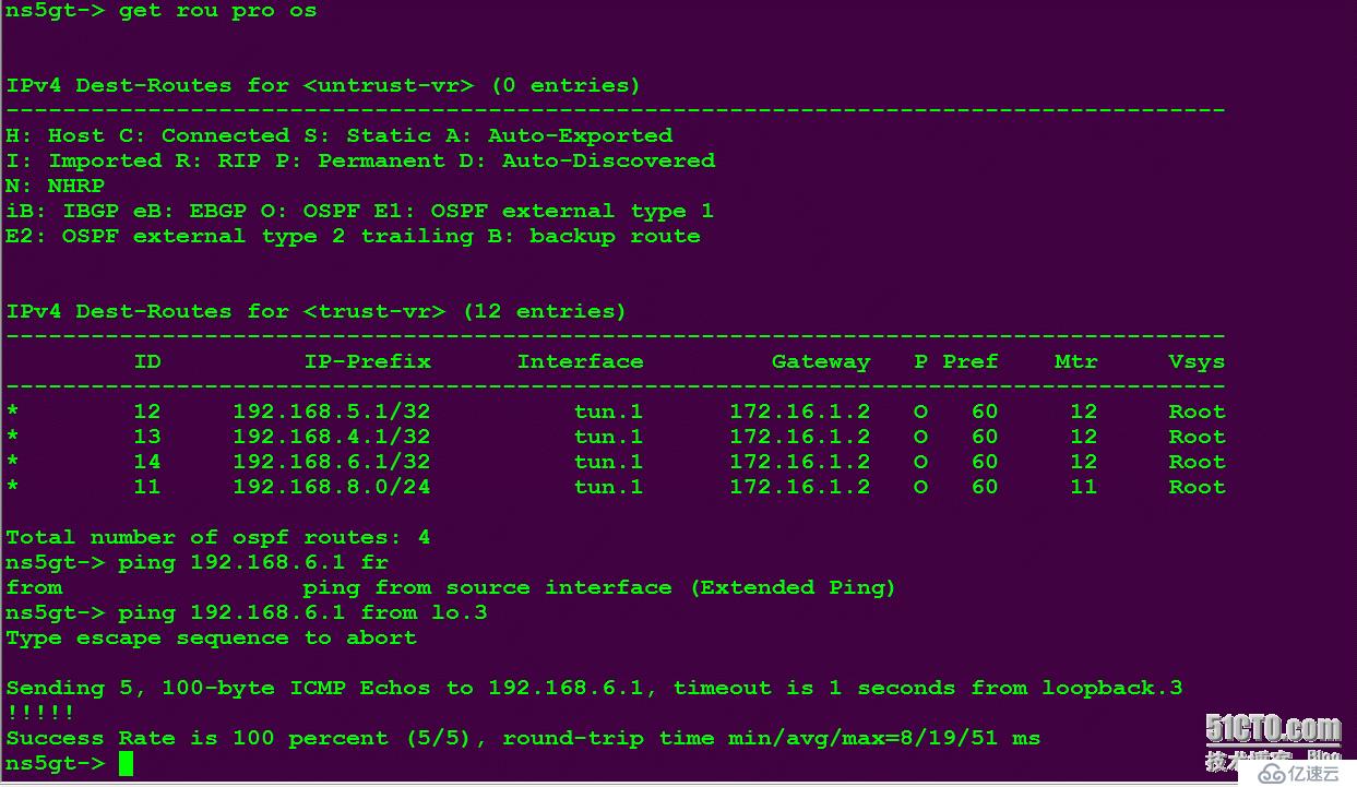 Netscreen 与Juniper SRX跑OSPF