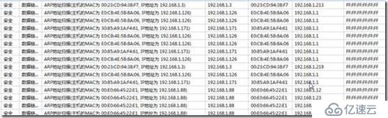 网络分析案例之酒店ARP欺骗解决