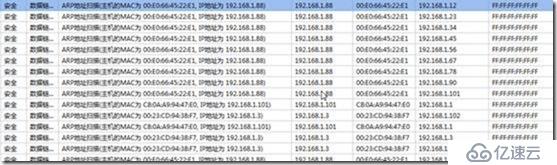 网络分析案例之酒店ARP欺骗解决