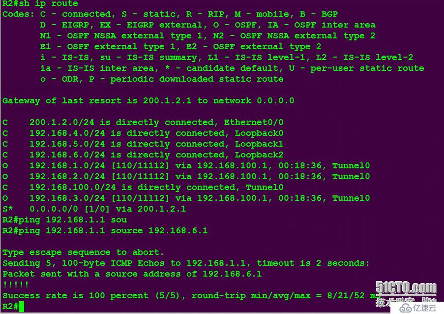 Netscreen与Cisco跑OSPF