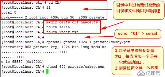 apache的web安全三部曲