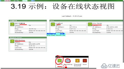 cacti的簡單講解1