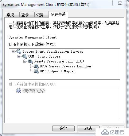 Symantec Endpoint Protection 客户端无法启动、重装、卸载的问题