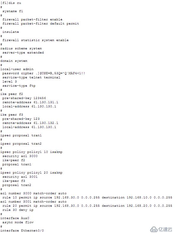 网络安全——ipsec