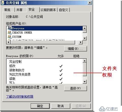 使用NTFS權限保護數據安全