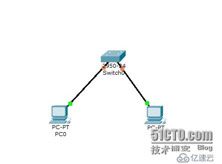 网络设备配置与管理----调试Cisco Catalyst交换机