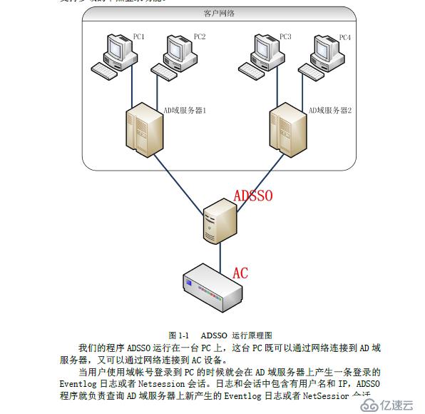 奇怪的VM高网络接收吞吐量问题查找