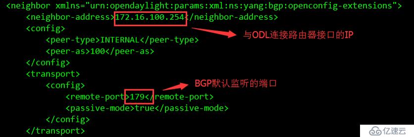 EVE-NG之OpenDayLight控制MPSL實驗