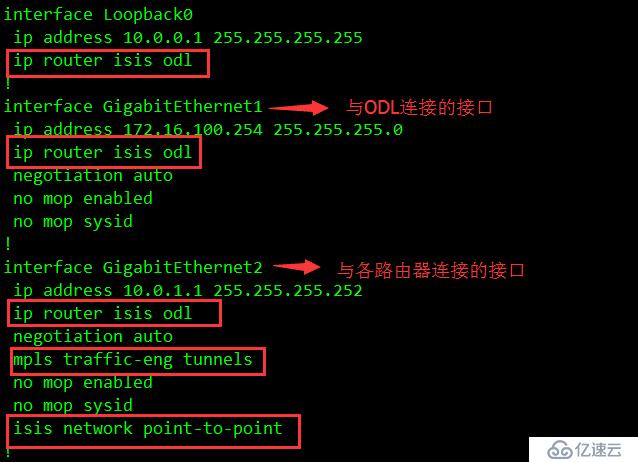 EVE-NG之OpenDayLight控制MPSL实验