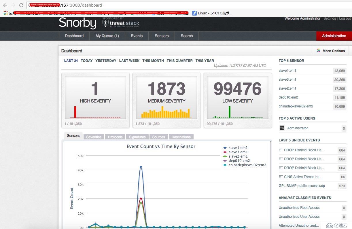 CentOS 7安装IDS/IPS安全监测工具(Snorby＋Barnyard2＋Suricata)