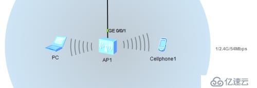 华为无线_AC+AP小型无线网络配置实验_v1