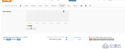 網(wǎng)絡(luò)流量監(jiān)控工具與分析Ntop和Ntopng 