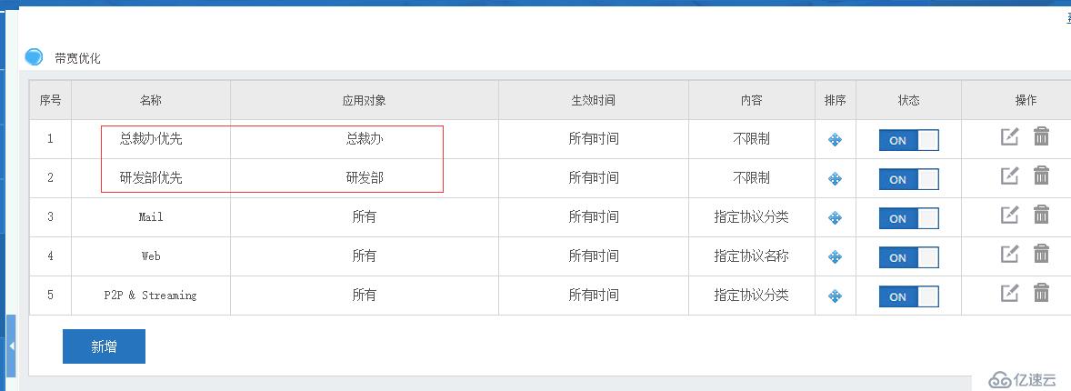 企业多线路局域网改造方案