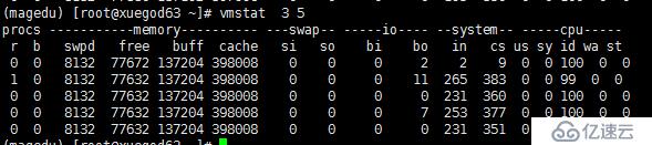 vmstat参数解释